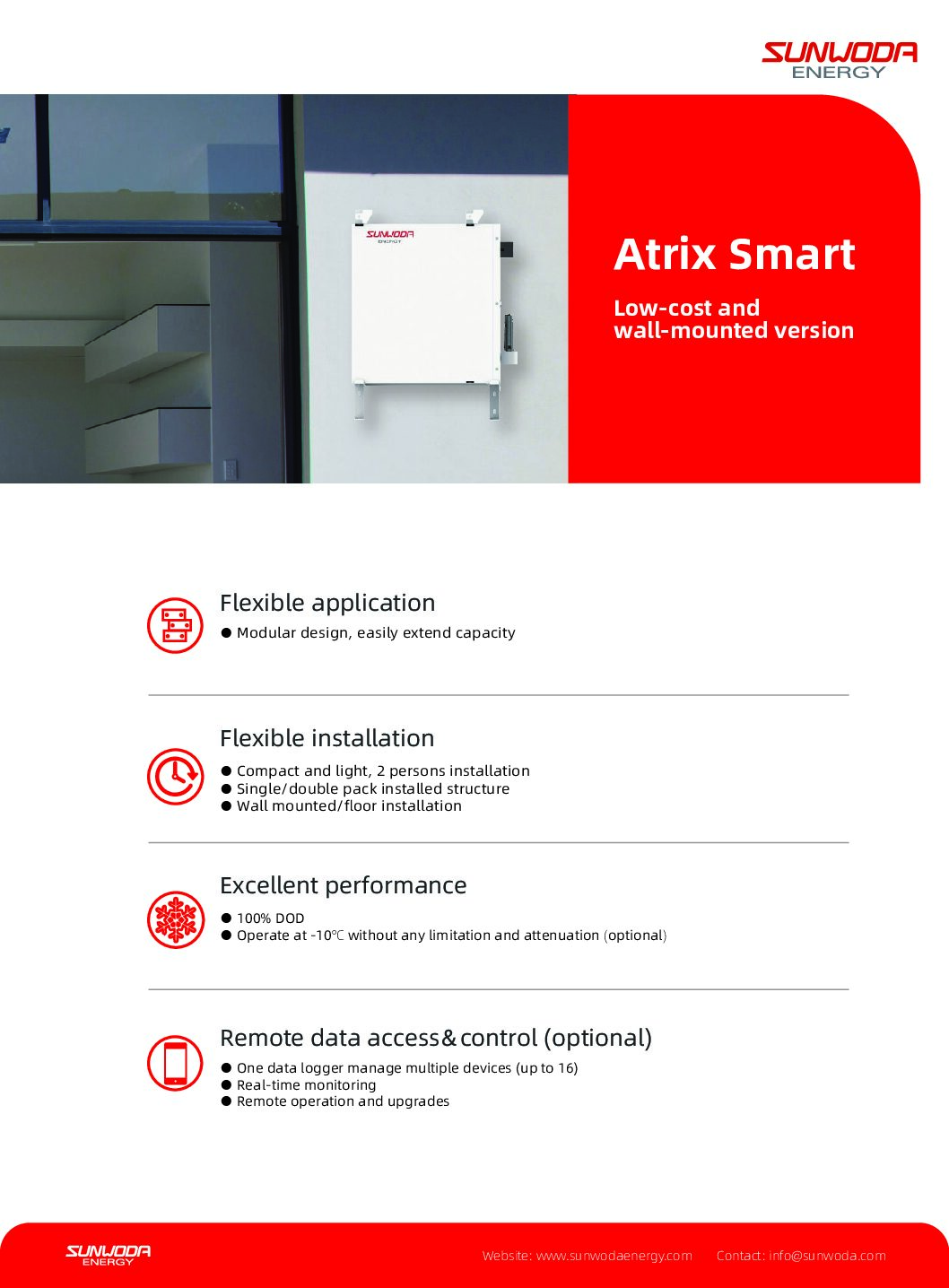 ATRIX SMART